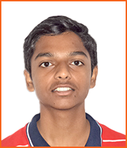 CBSE XII Results